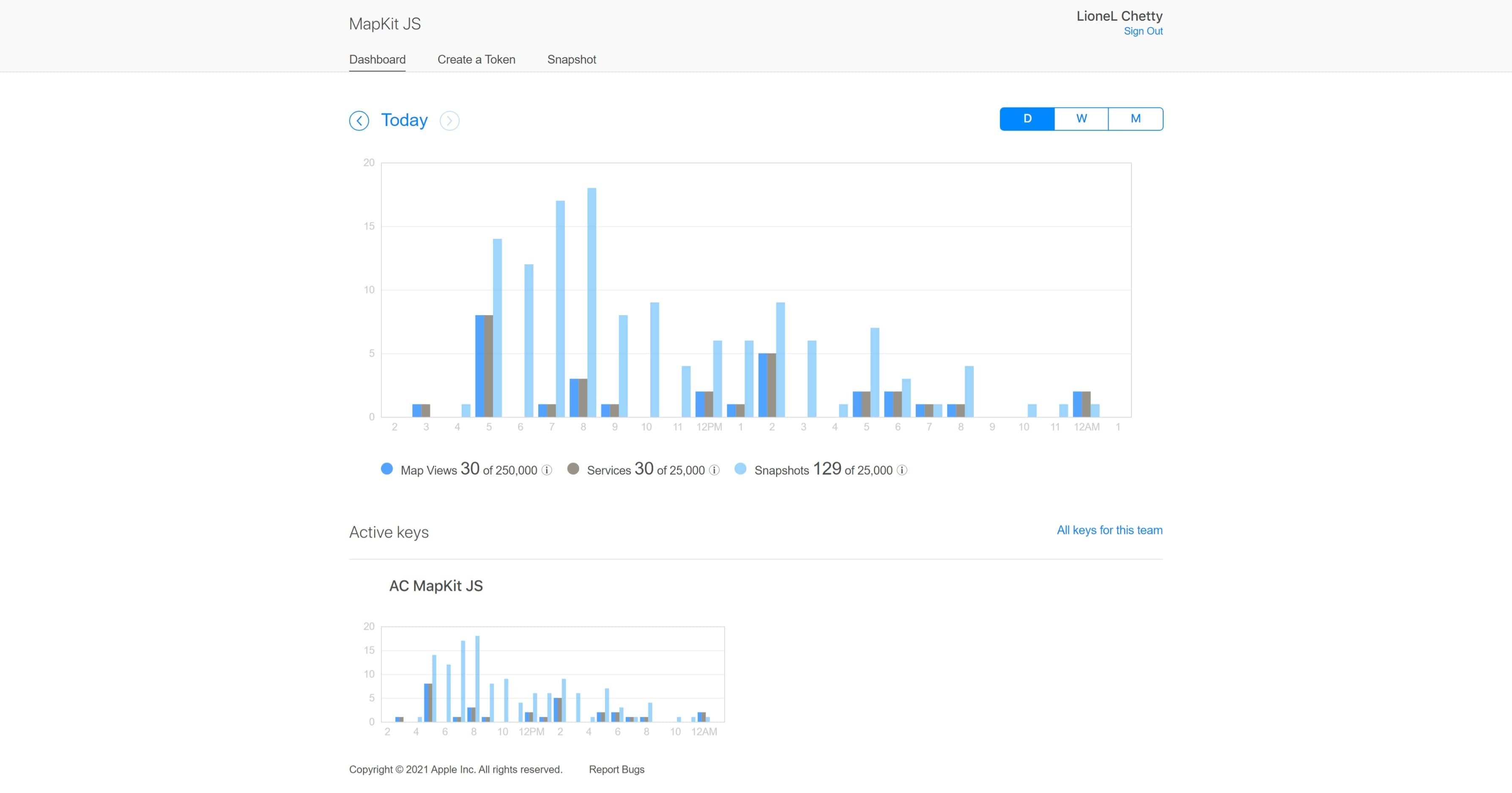 maps.developer.apple.com-compressor